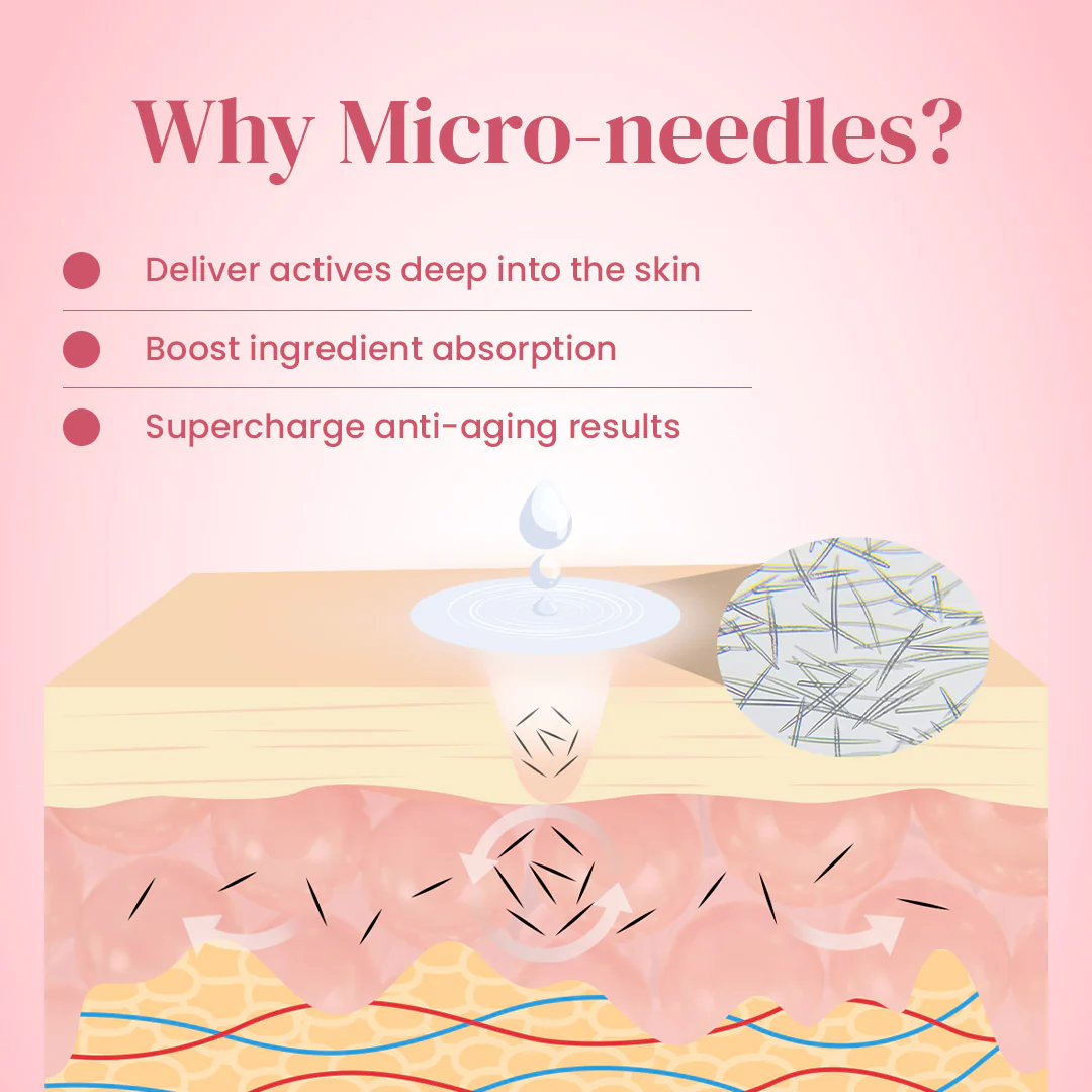 Cica Microneedling Exosome Serum | 30ml - Image 3