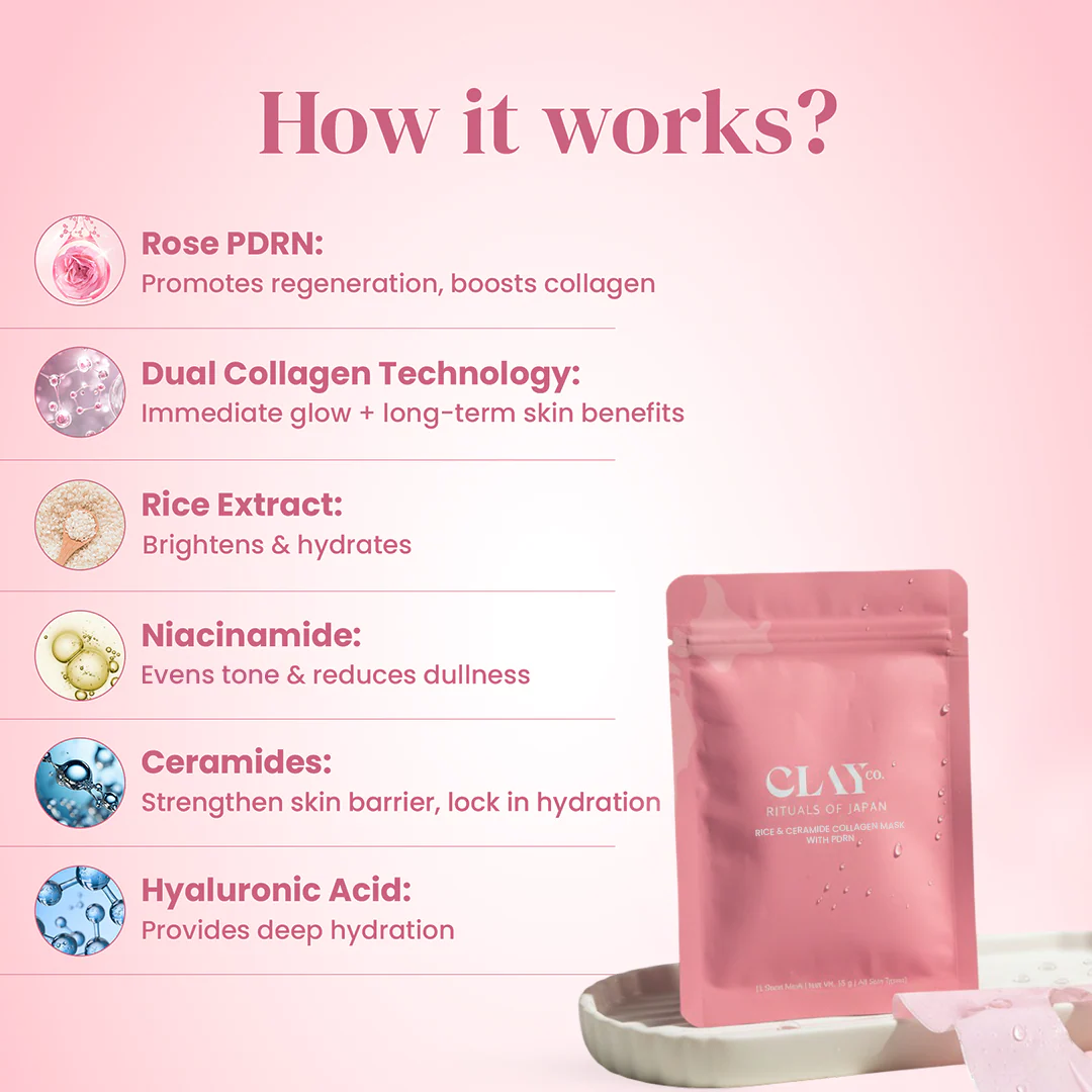 Rice & Ceramide Collagen Sheet Mask with PDRN | 35g - Image 3