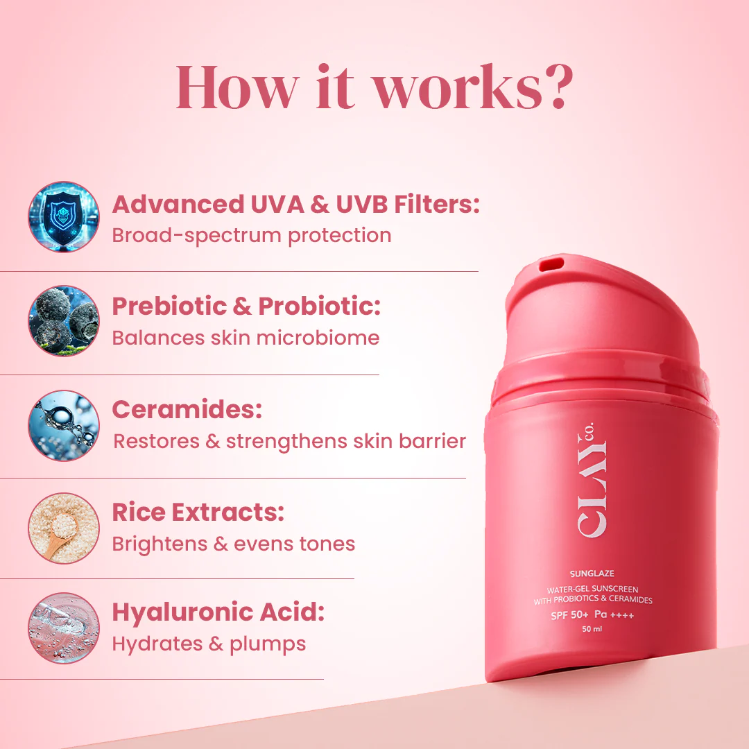 Sunglaze Sunscreen SPF 50+ PA ++++ with Probiotic & Ceramides | 50ml - Image 3